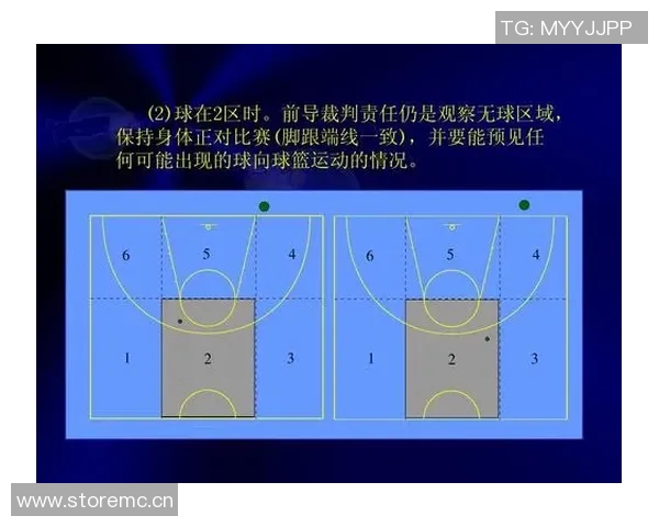 基于裁判与球员站位的分析探讨足球比赛中的战术布局与裁判判罚标准 基于裁判与球员站位的分析探讨足球比赛中的战术布局与裁判判罚标准
