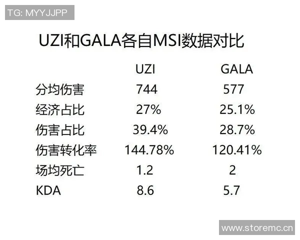 RNG在全球总决赛中的实力展现与战术分析全面解读
