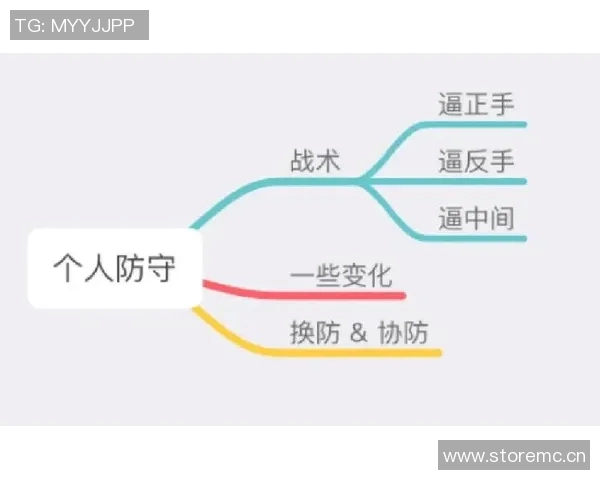 武汉飞盘队的进攻体系解析与战术创新探讨 武汉飞盘队的进攻体系解析与战术创新探讨