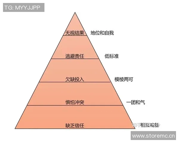 赛后分析：北京排球队与广州排球队的团队协作表现与战术探讨