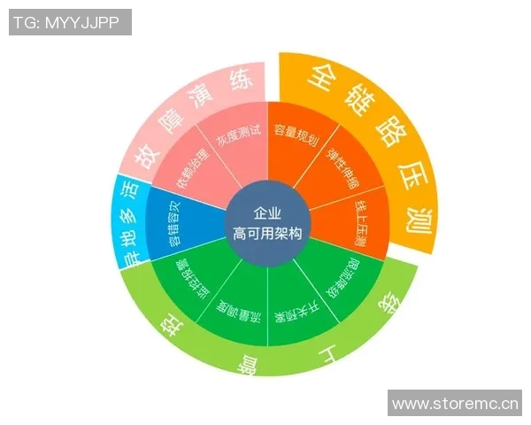 LNG战队在挑战者杯中的个人能力分析与表现评估 LNG战队在挑战者杯中的个人能力分析与表现评估